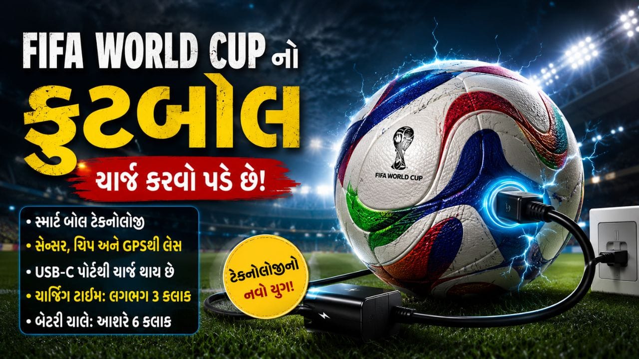 FIFA World Cup 2026 : ચાર્જ કરવો પડે છે ઓફિશિયલ ફૂટબોલ, તેનું સિક્રેટ જાણી ચોંકી જશો