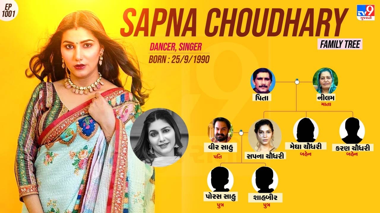 સપના ચૌધરીનો પરિવાર હંમેશા તેની સાથે ઉભો રહે છે. જુઓ સપના ચૌધરીનો પરિવાર
