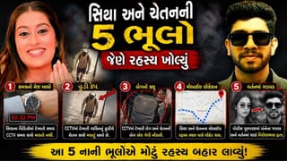 Ketan Agarwal Case Pune: સિયા અને ચેતનની 5 ભૂલો, જેણે કેતન અગ્રવાલ હત્યા કેસનું રહસ્ય ખોલ્યું
