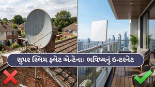 હવે છત પરથી હટી જશે ગોળ છતરી એન્ટેના, આવી ગયું કાચ જેવું ફ્લેટ એન્ટેના, વાવાઝોડામાં પણ મળશે સુપરફાસ્ટ ઈન્ટરનેટ