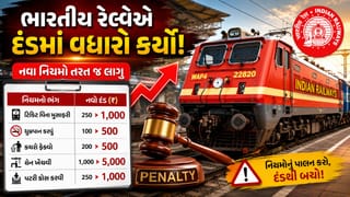 Breaking News : ટ્રેનોમાં પ્રતિબંધિત વસ્તુઓ લઈ જવા બદલ રેલવેએ દંડ વધારીને 10,000 રૂપિયા કર્યો