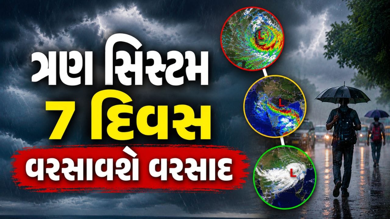 Gujarat Rain Update: ગરમી અને બફારાથી ત્રસ્ત લોકો માટે રાહતના સમાચાર, ગુજરાતમાં 3 સિસ્ટમ સક્રિય, સૌરાષ્ટ્ર અને કચ્છમાં ધોધમાર વરસાદની શક્યતા