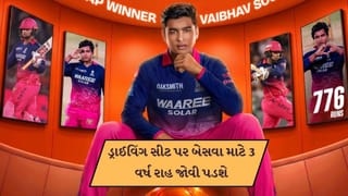 Breaking News :  IPL 2026માં જીતેલી 25 લાખની કાર વૈભવ 3 વર્ષ સુધી ચલાવી  શકશે નહી, જાણો કેમ ?