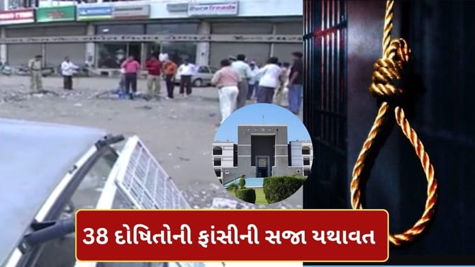 અમદાવાદ સિરિયલ બ્લાસ્ટ કેસમાં 38 દોષિતોની ફાંસીની સજા યથાવત
