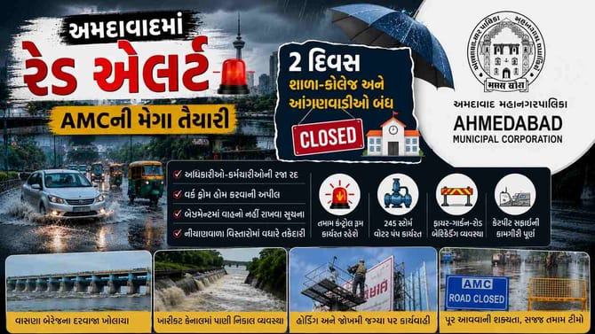 અમદાવાદમાં બે દિવસ શાળા-કોલેજ બંધ, અધિકારી-કર્મચારીઓની રજા રદ્દ