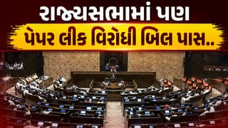 Breaking News : રાજ્યસભામાં પણ પેપર લીક વિરોધી બિલ પાસ, હવે રાષ્ટ્રપતિની મંજૂરી બાદ કાયદો બનશે