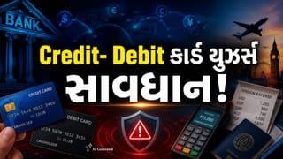 Credit Card: વિદેશમાં ક્રેડિટ-ડેબિટ કાર્ડનો ઉપયોગ થશે મોંઘો, Axis Bank અને Kotak Mahindra Bankએ વધારી DCC ફી