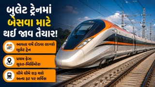 Breaking News : રેલવે મંત્રીએ ગુજરાતીઓ માટે આપી ગુડ ન્યુઝ, આ દિવસથી તમે બુલેટ ટ્રેનની મુસાફરી કરી શકશો