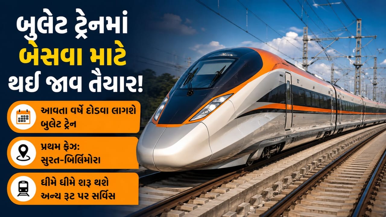 Breaking News : રેલવે મંત્રીએ ગુજરાતીઓ માટે આપી ગુડ ન્યુઝ, આ દિવસથી તમે બુલેટ ટ્રેનની મુસાફરી કરી શકશો