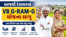 Breaking News : આજથી દેશભરમાં VB G-RAM-G યોજના લાગુ