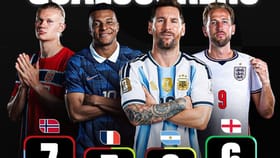 FIFA World Cupનું ક્વાર્ટર ફાઈનલનું શેડ્યુલ જુઓ
