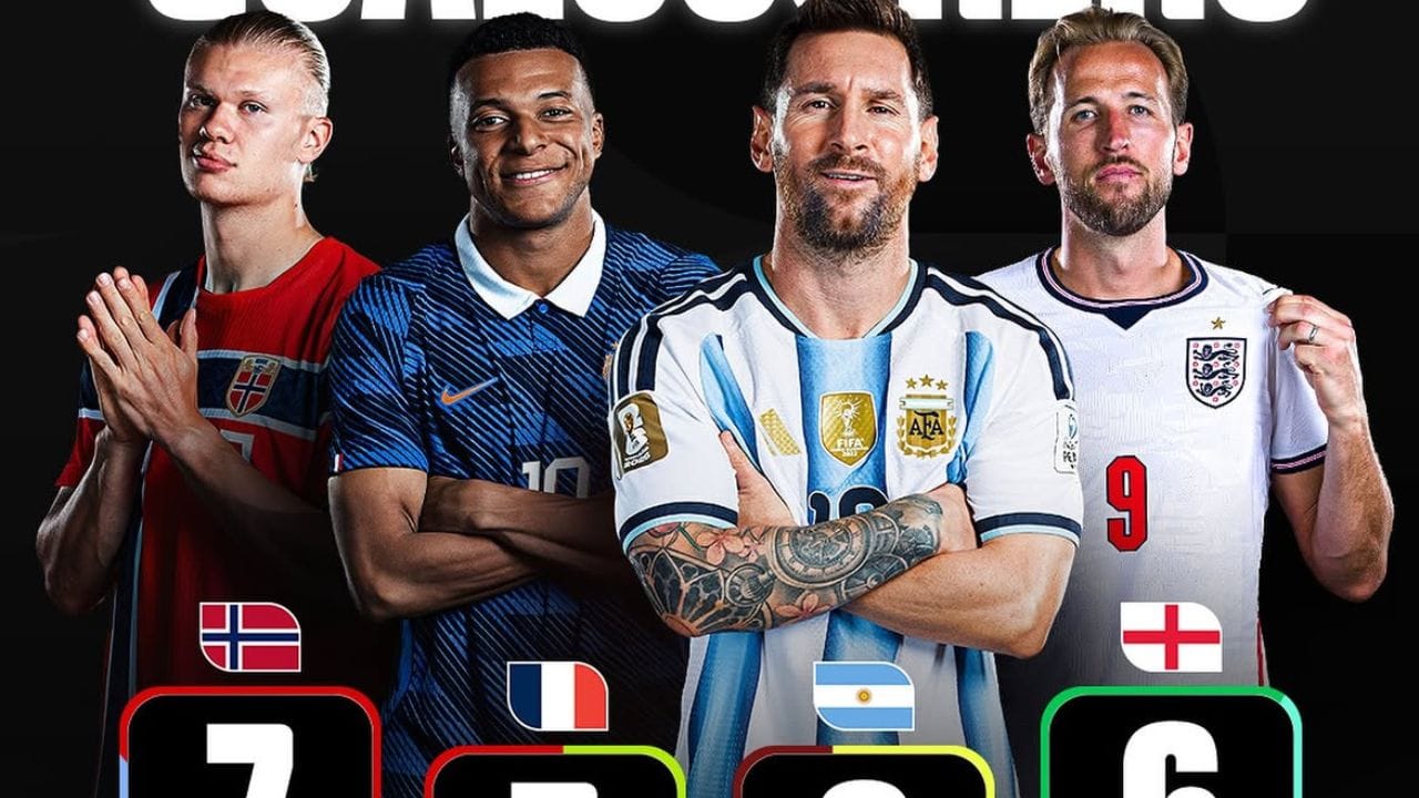 Breaking News : FIFA World Cupમાંથી 40 ટીમ બહાર, આવું છે ક્વાર્ટર ફાઈનલનું શેડ્યુલ