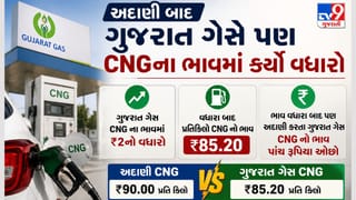 Breaking News: અદાણી બાદ ગુજરાત ગેસે પણ CNGના ભાવમાં કર્યો વધારો, પ્રતિ કિલો ₹85.20 થયો ભાવ