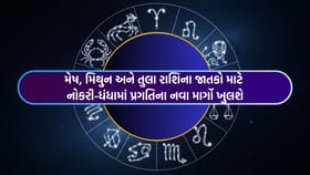17 જુલાઈ: મેષ-તુલા રાશિને કરિયરમાં મોટી પ્રગતિ, ધન લાભ