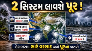 Breaking News : અરબ સાગર અને બંગાળની ખાડી સક્રિય, અતિભારે વરસાદની આગાહી, 2 સિસ્ટમ લાવશે પૂર! જુઓ Video