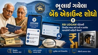 તમારા બાપ-દાદાનું બેંકખાતુ છે તેની તમને ખબર નથી, આ રીતે ચેક કરી, તેમા જમા રહેલા રૂપિયા પાછા મેળવો
