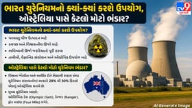 ભારત-ઓસ્ટ્રેલિયા યુરેનિયમ ડીલ: દેશની ઊર્જા સુરક્ષા થશે વધુ મજબૂત