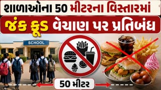 Breaking News: શાળાઓના 50 મીટરના દાયરામાં હવે કોલ્ડ ડ્રિંક, વડાપાઉં, બર્ગર અને આઇસક્રીમ પર બેન! FDAનો મોટો નિર્ણય