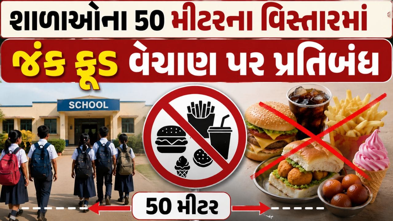 Breaking News: શાળાઓના 50 મીટરના દાયરામાં હવે કોલ્ડ ડ્રિંક, વડાપાઉં, બર્ગર અને આઇસક્રીમ પર બેન! FDAનો મોટો નિર્ણય