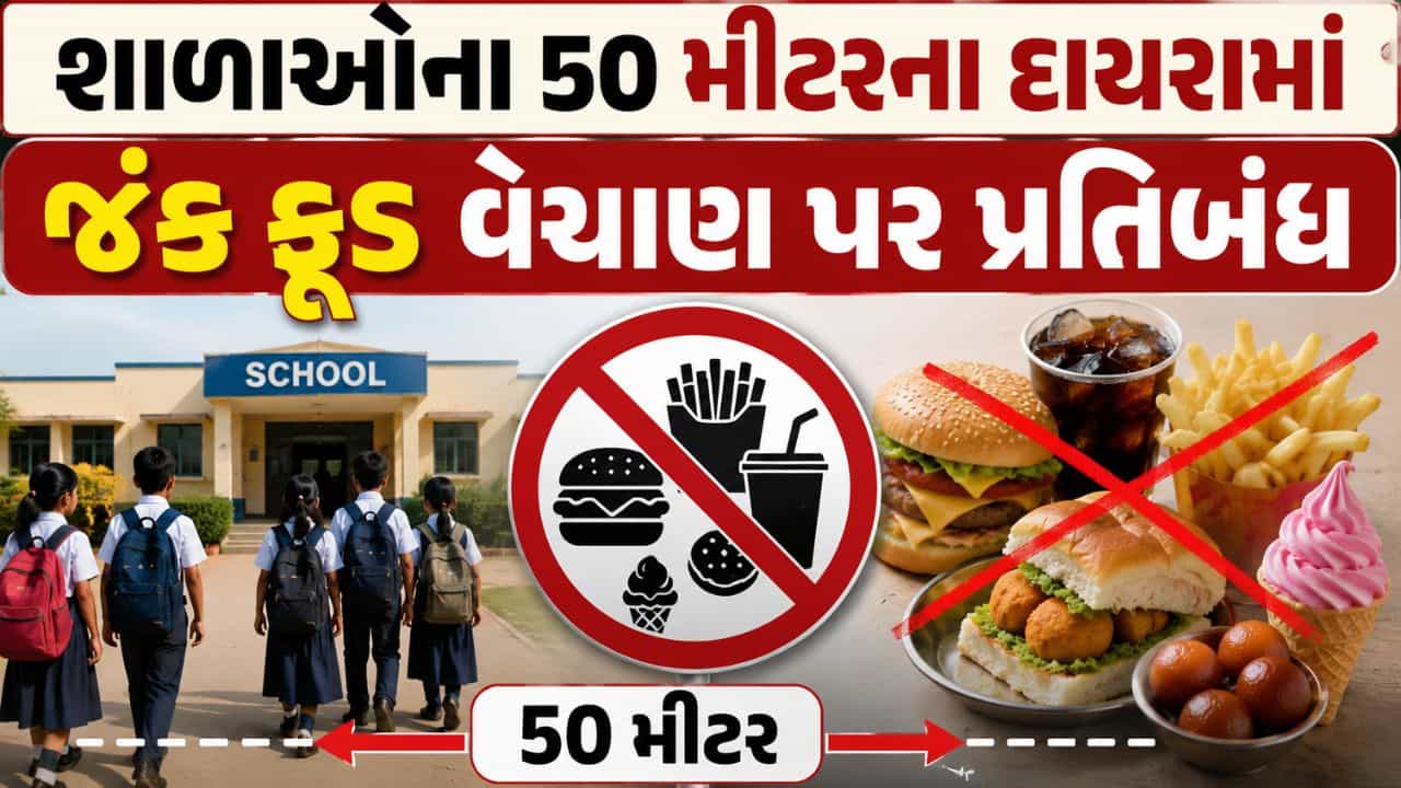 Breaking News: શાળાઓના 50 મીટરના દાયરામાં હવે કોલ્ડ ડ્રિંક, વડાપાઉં, બર્ગર અને આઇસક્રીમ પર બેન! FDAનો મોટો નિર્ણય