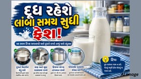 ફ્રિજમાં પણ દૂધ ઝડપથી ખરાબ થાય છે? આ ભૂલો આજે જ બંધ કરો