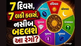 દરેક દિવસનો એક ખાસ રંગ! જ્યોતિષ મુજબ કયો રંગ લાવે છે શુભતા?