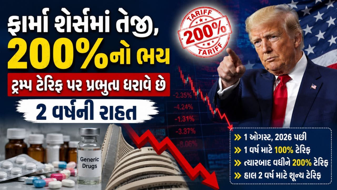 ટ્રમ્પના 200% ટેરિફની જાહેરાત, ભારતીય ફાર્મા શેરોમાં ભારે ઘટાડો
