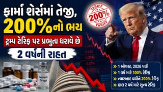 Breaking News: ટ્રમ્પના 200% ટેરિફની જાહેરાતથી ભારતીય ફાર્મા શેરોમાં હલચલ, બજારમાં ભારે દબાણ