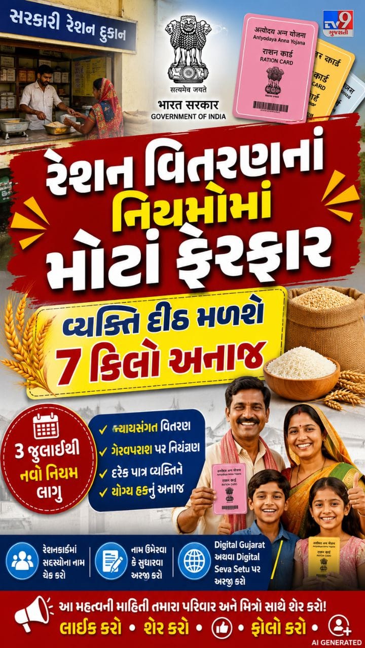 વ્યક્તિ દીઠ મળશે 7 કિલો અનાજ