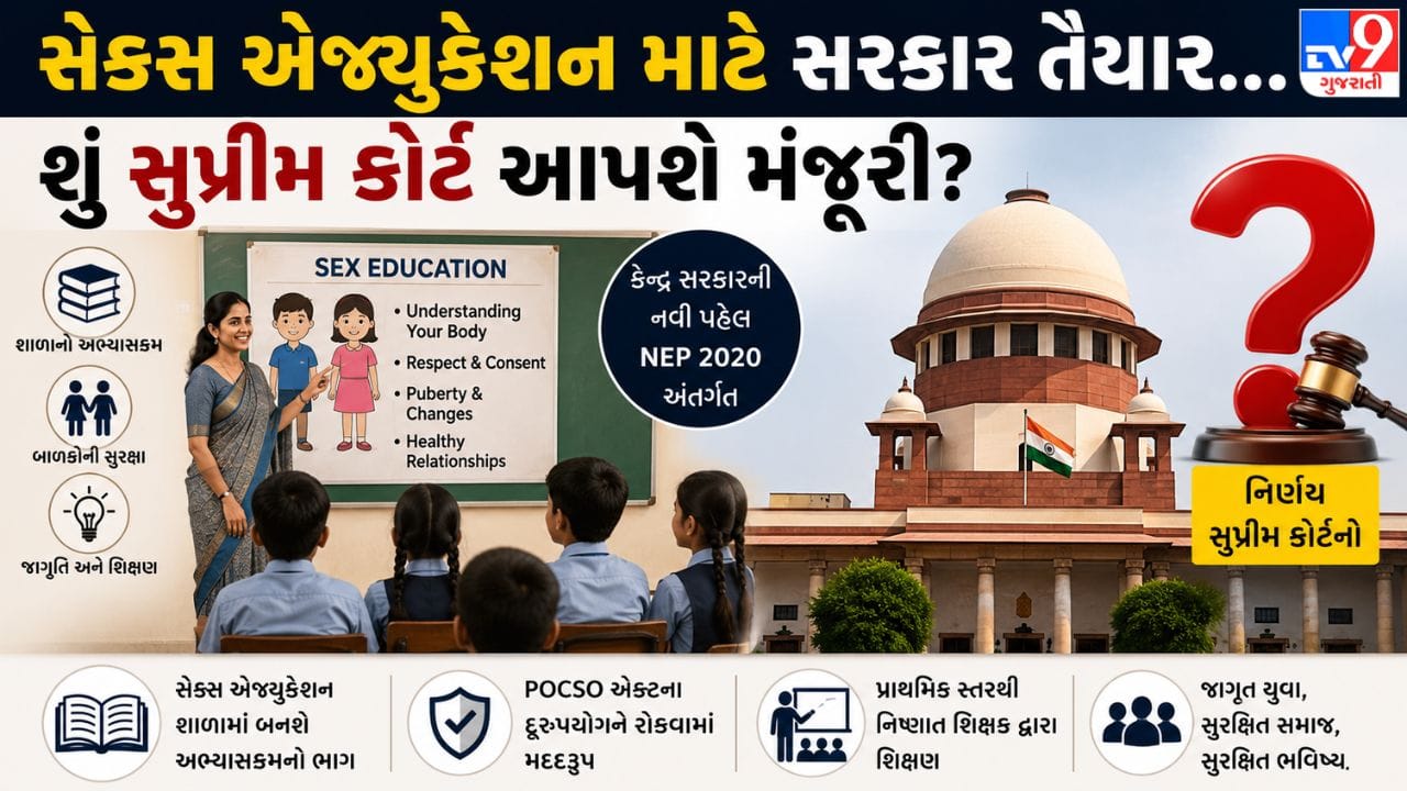 શાળાઓમાં સેક્સ એજ્યુકેશન: કેન્દ્ર સરકાર તૈયાર, સુપ્રીમ કોર્ટની મંજૂરીની રાહ.