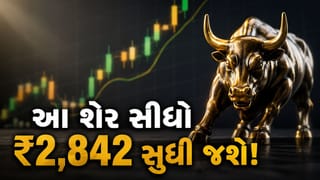 રોકાણકારો માટે મોટી તક… એનાલિસ્ટ્સે આપ્યું ‘BUY’ રેટિંગ, આ શેર સીધો ₹2,842 સુધી જશે