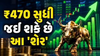 તેજીના સંકેત! 1 વર્ષમાં 40% રિટર્ન આપનારા આ શેરમાં હજુ પણ કમાણીની ‘મોટી તક’, બ્રોકરેજે આપ્યું ‘Buy’ રેટિંગ