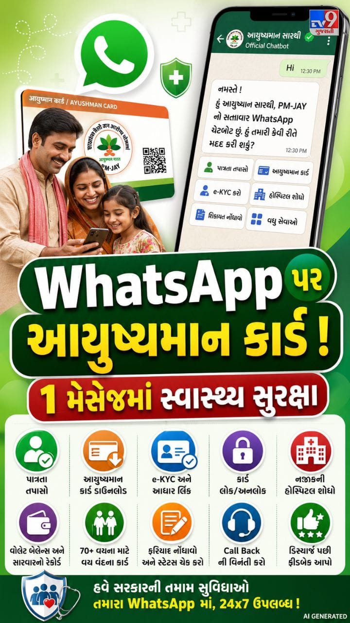 'આયુષ્માન સારથી' Chatbotથી મળશે તમામ સુવિધાઓ