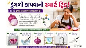 ડુંગળી કાપતી વખતે રડવું હવે બંધ! અપનાવો આ 5 સરળ ટિપ્સ