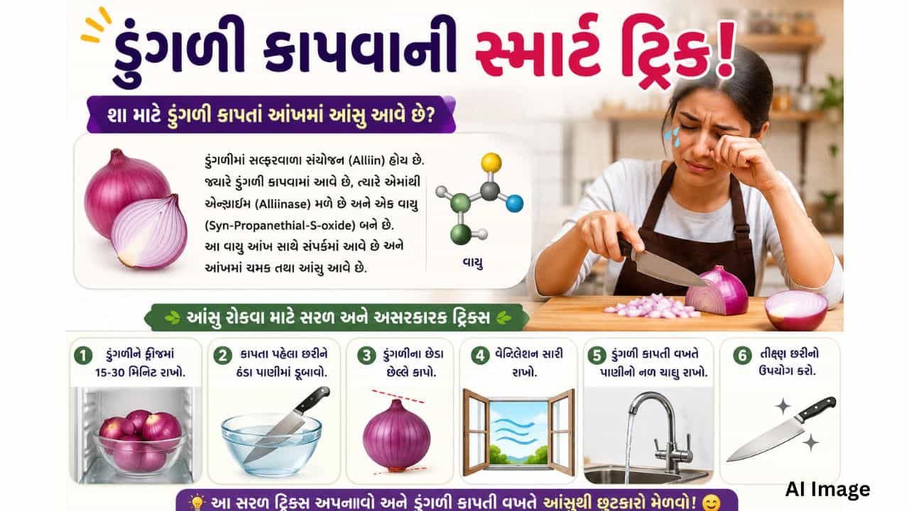 Onions: આંખોમાં આંસુ નહીં આવે! ડુંગળી કાપવાની 5 સરળ ટિપ્સ જાણો