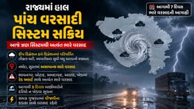 ઘોઘમાર વરસાદ વરસાવનારી સિસ્ટમ નબળી પડી, છતા 5 જિલ્લામાં રેડ એલર્ટ