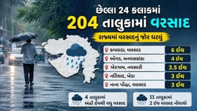 રાજ્યમાં વરસાદનું જોર ઘટ્યું, કપરાડામાં સૌથી વધુ 6 ઈંચ વરસાદ