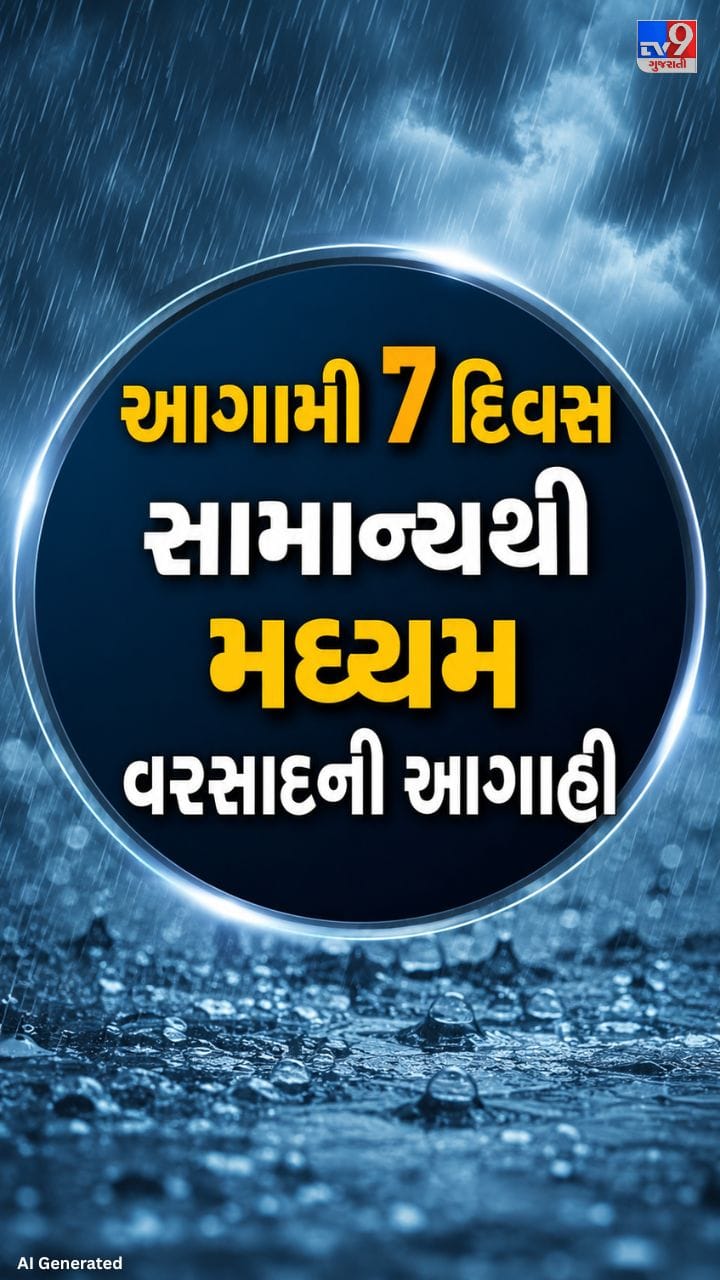 સાઇક્લોનિક સર્ક્યુલેશન અને વેસ્ટર્ન ડિસ્ટર્બન્સની અસર