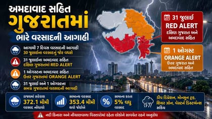 સાબદા રહેજો, 31 જુલાઈથી ગુજરાતમાં ફરી મેઘમહેરનો આવશે દોર