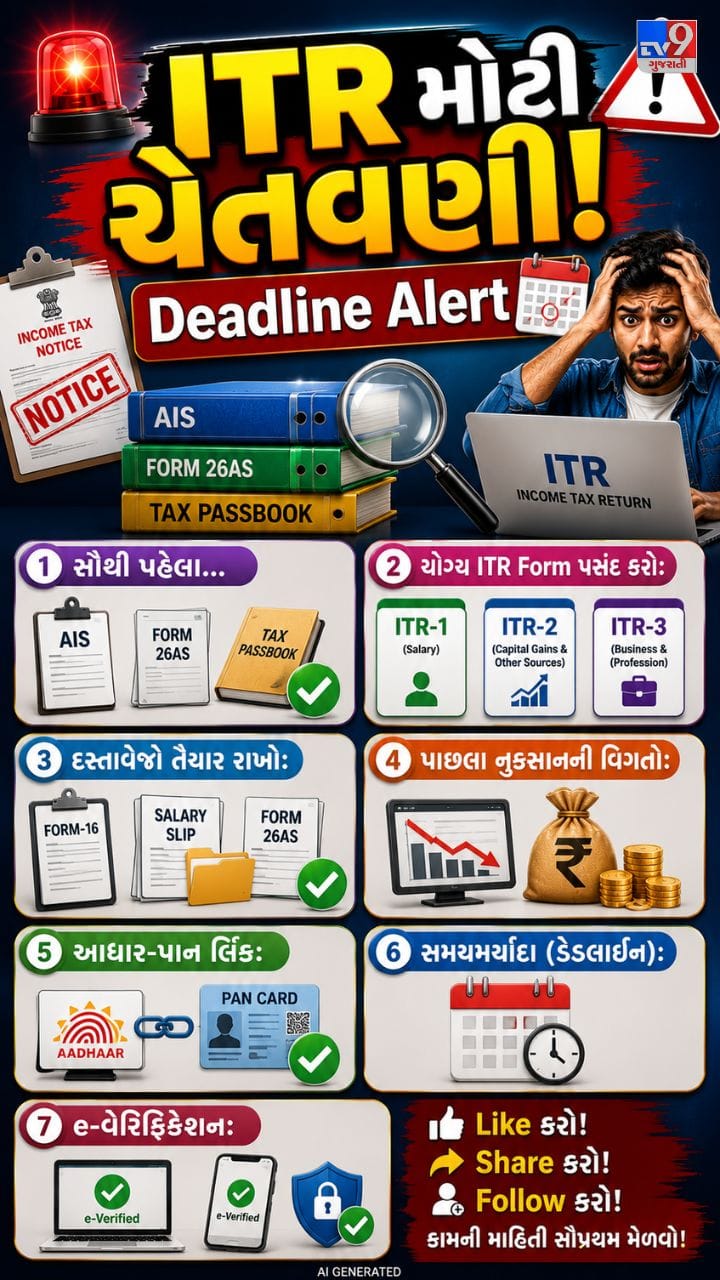 ITR ફાઇલ કરતા પહેલા રાખો આ ખાસ ધ્યાન