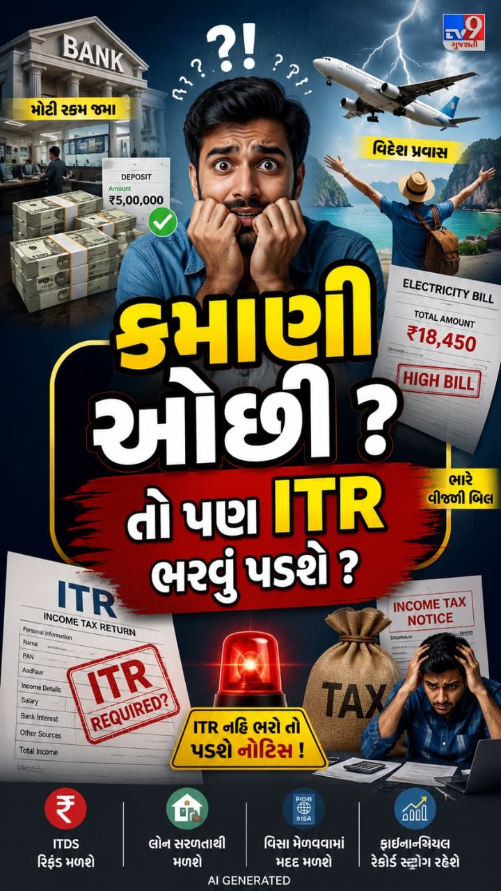ITRને લઈને મોટું અપડેટ