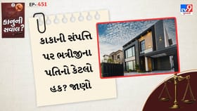 કાકાની સંપત્તિ પર ભત્રીજીના પતિનો કેટલો હક? જાણો