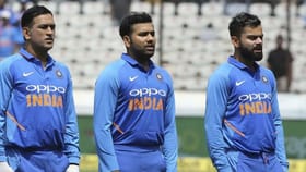સૌથી વધુ T20 મેચ હારનાર ભારતીય કેપ્ટન કોણ છે?