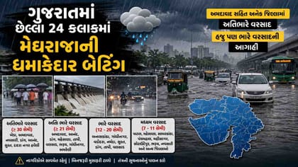 ગુજરાતમાં વરસાદ વરસાવનારી સિસ્ટમ છે સક્રીય, હજુ પણ ભારે વરસાદની આગાહી