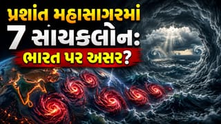 પ્રશાંત મહાસાગરમાં 7 વાવાઝોડાનો ભયાનક ચક્રવ્યૂહ! શું ભારતનો મોસમ બદલાશે કે મોન્સૂન પર થશે મોટો હુમલો?