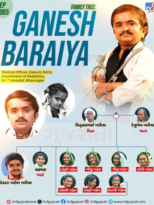 દુનિયાના સૌથી નાની હાઈટના ડોક્ટરનો ગણેશ બારૈયાનો પરિવાર જુઓ
