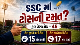 કોલંબોમાં ટોસ હારી જશે તો ટીમ ઈન્ડિયા કેમ ખુશ થશે, જાણો