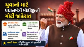 પીએમ મોદીએ કહ્યું યુવાનો અમારી ટોચની પ્રાથમિકતા