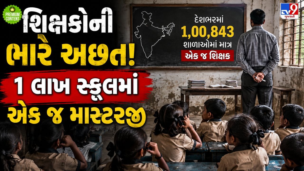 India's 1 Lakh Single Teacher Schools A Deep Dive into the Education Crisis