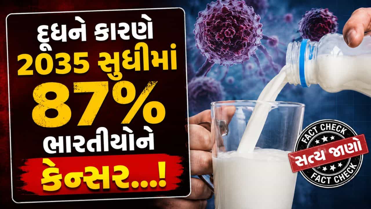 Fact Check : દૂધમાં ભેળસેળથી 2035 સુધીમાં 87% ભારતીયોને કેન્સર થવાનો દાવો કેટલો સાચો, જુઓ Video